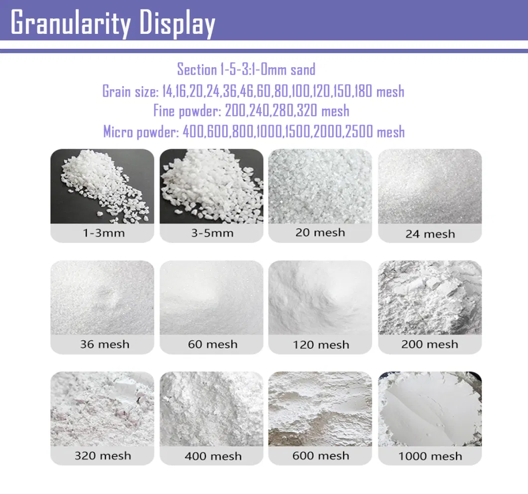 Refractory White Fused Alumina Sand Price