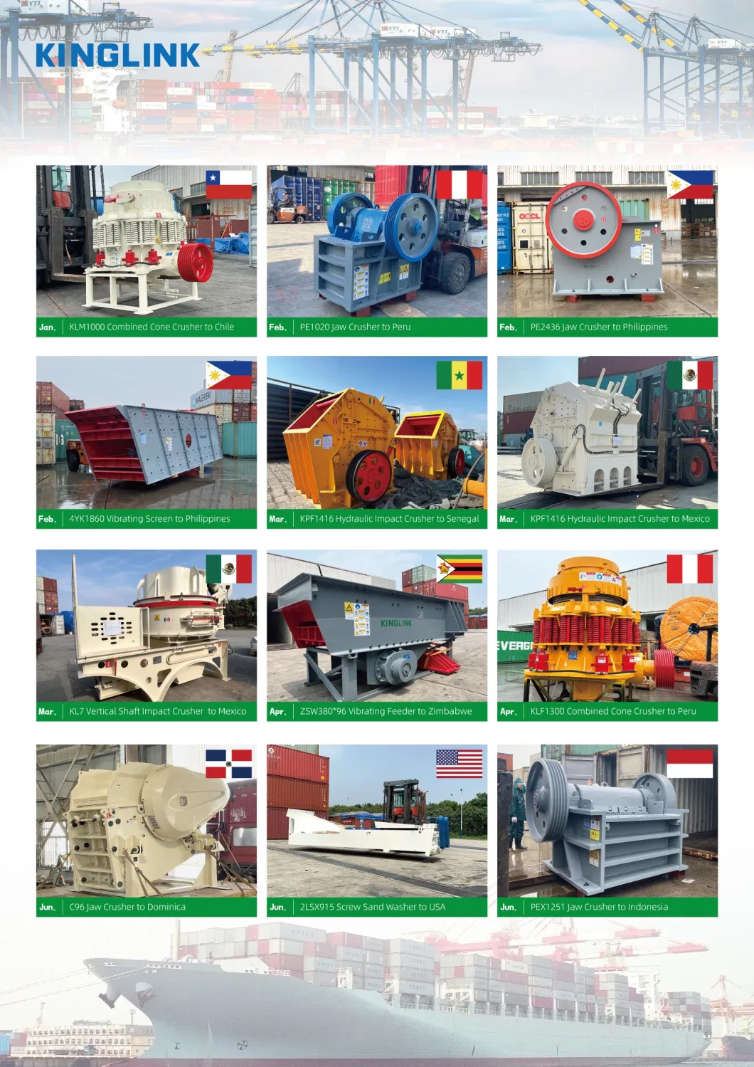 200-250tph Basalt/Granite/Hard Stone Crushing and Sand Production Line