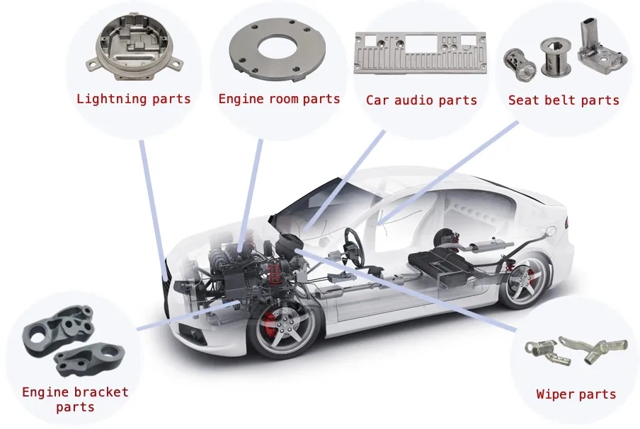 Custom Aluminum Metal Casting Sand Gravity Die Casting Precision Casting