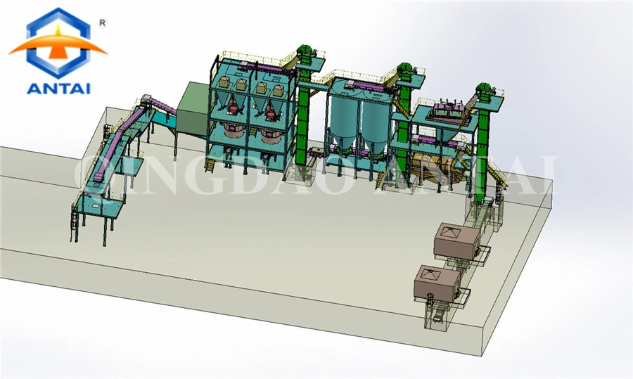 Green Sand Clay Sand Sand Reclamation System