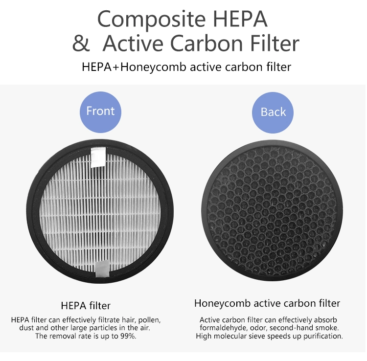 Smart Air Purifier HEPA Filter Air Cleaner with Timer