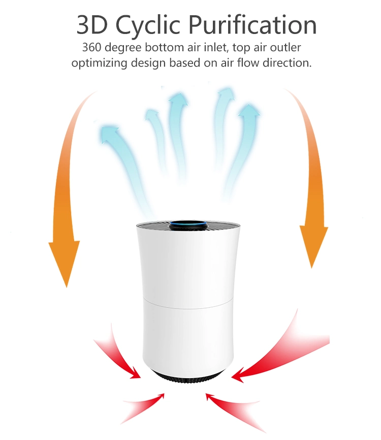 Smart Air Purifier HEPA Filter Air Cleaner with Timer