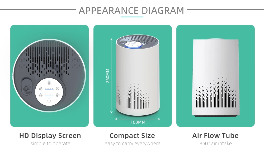 OEM Portable CE Approved Smart Home Round Purifiers HEPA Filter RoHS Air Purifier Cleaner