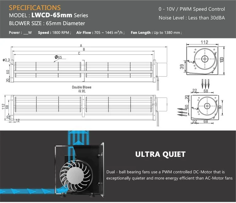 12V 24V DC Cross Flow Fan with PWM 0~10V Speed Control for HVAC Floor Unders Warmth