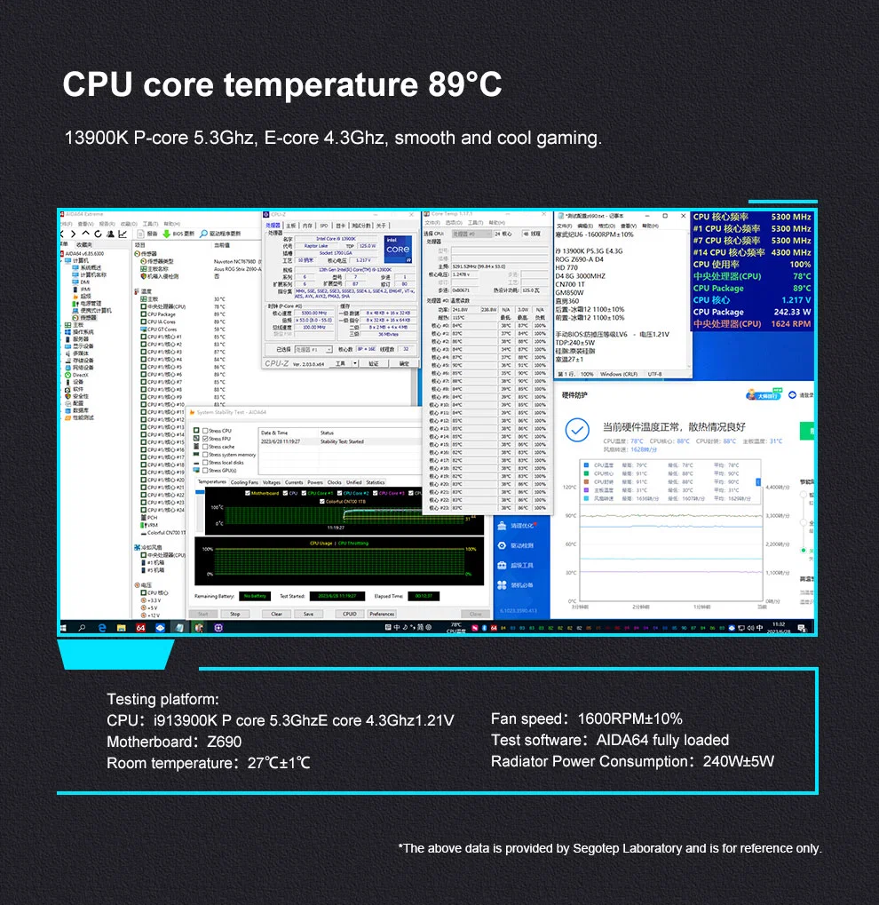 Segotep Cambrian U6 OEM/ODM 6 Heat Pipe Double Fans CPU Air Cooler AMD Intel High Power CPU Cooling Tdp 240W