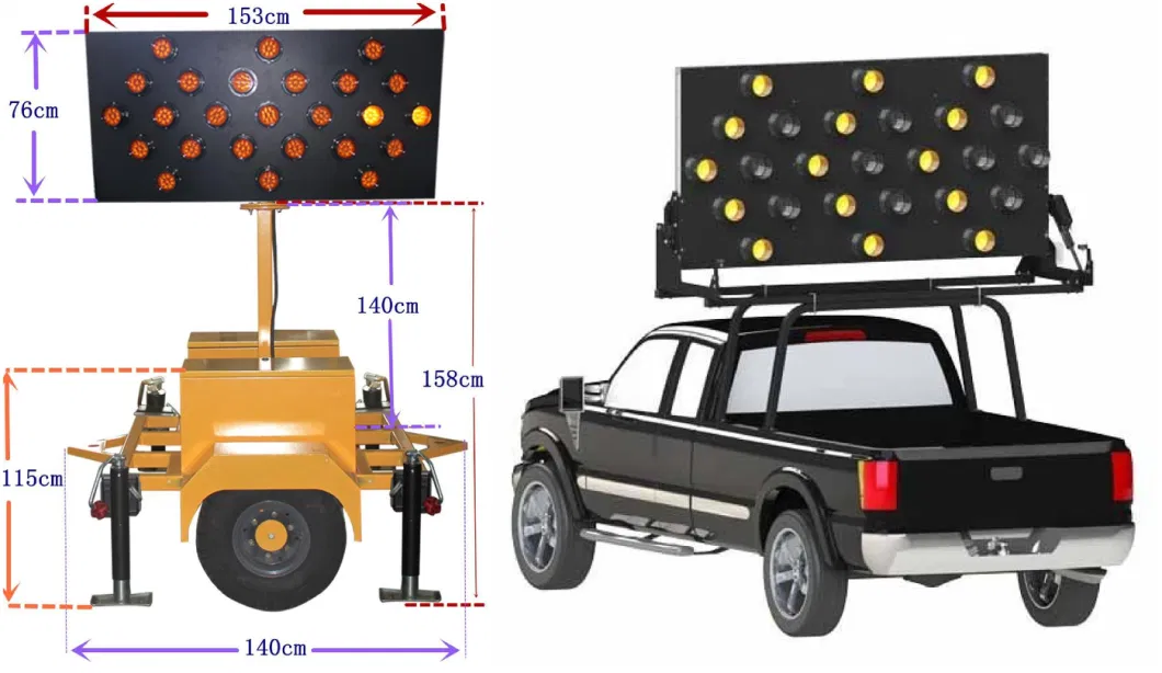 Waterproof LED Traffic Control Board for Road Work Safety