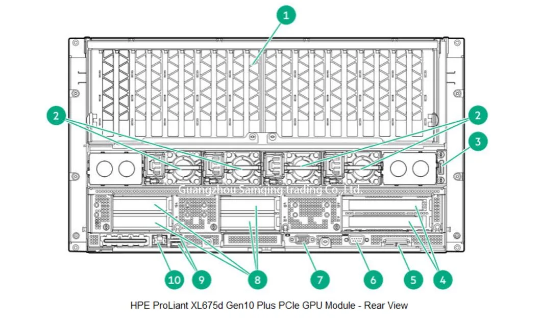 Hpe Apollo 6500 (XL675D) Gen10 Plus 6u GPU Server/AMD 7003/256g RAM G