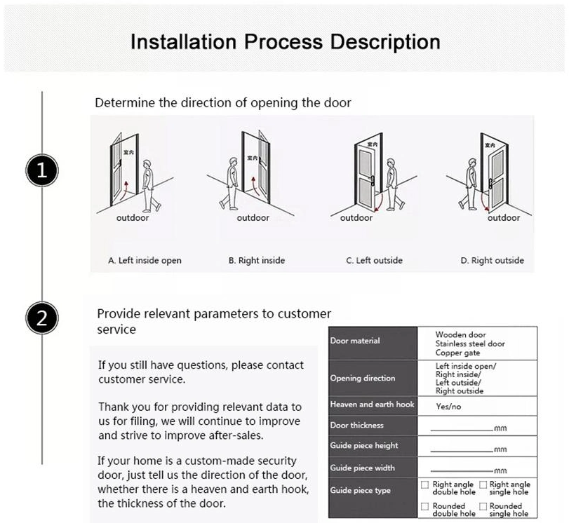 Hotel Digital Lock RFID Card Hotel Smart Door Locks