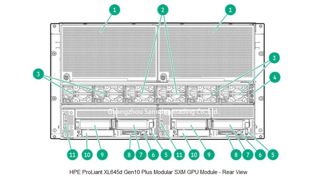 Hpe Apollo 6500 (XL675D) Gen10 Plus 6u GPU Server/AMD 7003/256g RAM G