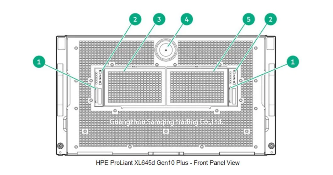 Hpe Apollo 6500 (XL675D) Gen10 Plus 6u GPU Server/AMD 7003/256g RAM G