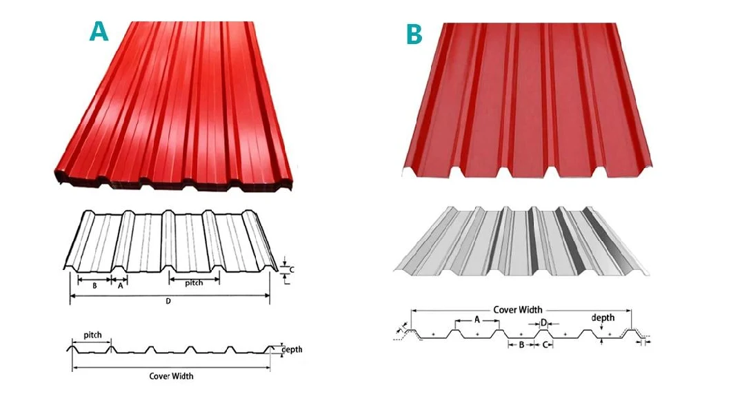 Prepainted / PPGI / PPGL Aluminium Zinc Metal Building Materials Color Coated Plate Gi Aluzinc Galvanized Iron Corrugated Metal Roofing Steel Sheet