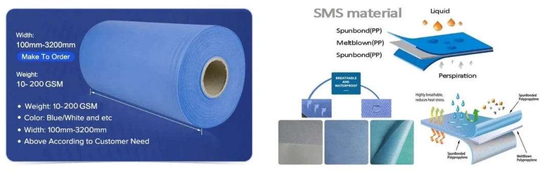 S SSS SMS Spunbond Nonwoven Fabric