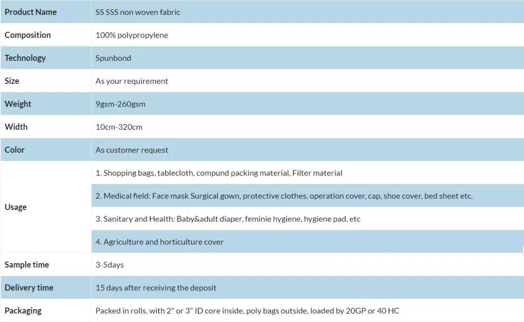 S SSS SMS Spunbond Nonwoven Fabric