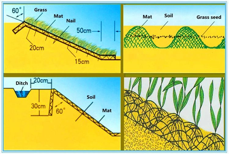 Jubo Erosion Control Mat 3D Fabric Geomat Slope Protection