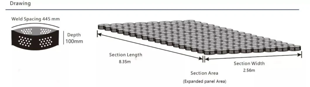 Driveway Geo Cell Textured Grid Gravel Driveway Soil Stabilizer Polymer for Road HDPE Geocells