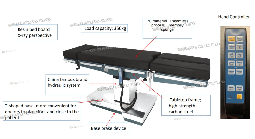 Medical Surgical ICU Room Products Hospital Electric Operation Bed (ECOK003)