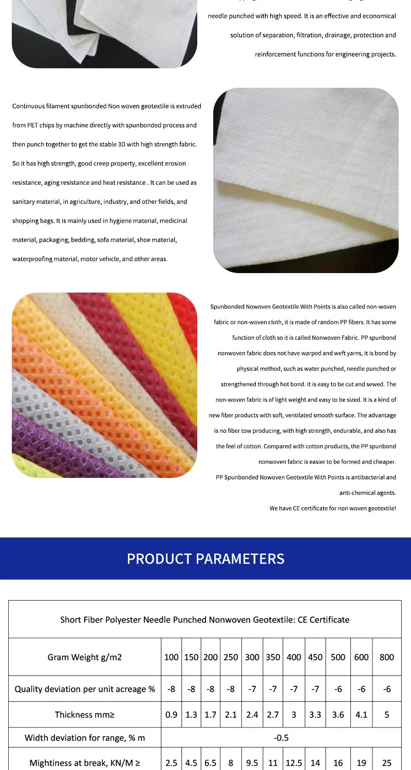 Nonwoven Geotextiles for Subsurface Drainage and Erosion Control, Manufacturer Direct