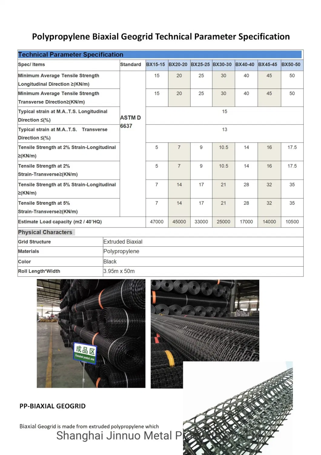 High Tensile Strength Manufacturers Geogrid Biaxial Geogrid Prices