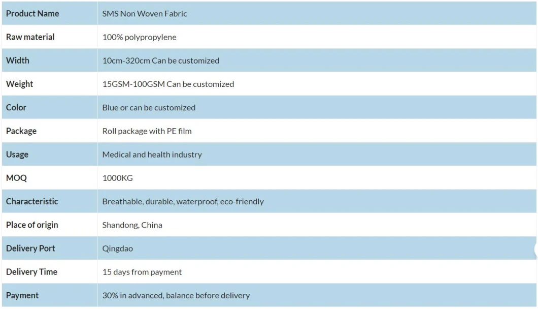 S SSS SMS Spunbond Nonwoven Fabric