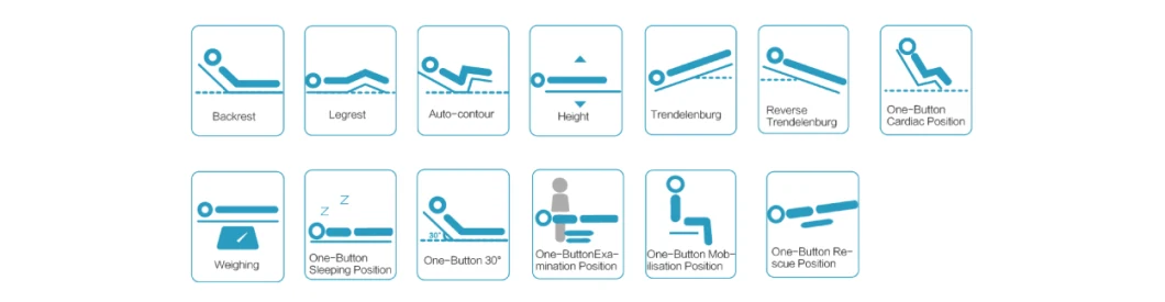 Patient Intensive Care Medical Clinic Hospital ICU Electric Bed with Weighing Scale