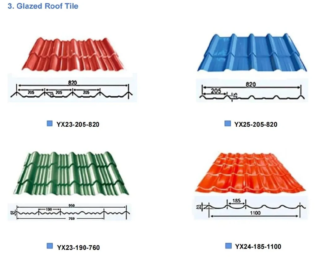 Building Material Corrugated Galvanized Prepainted Steel Roofing Tile Sheet