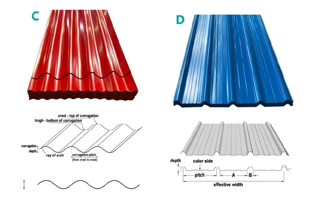 Prepainted / PPGI / PPGL Aluminium Zinc Metal Building Materials Color Coated Plate Gi Aluzinc Galvanized Iron Corrugated Metal Roofing Steel Sheet