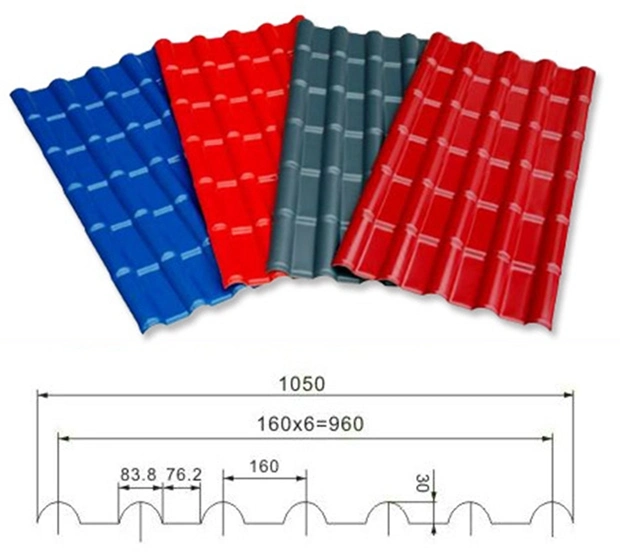 PPGI Roof Tile Building Material G90 Prepainted Zinc Color Coated Galvanized Metal Gi Galvanized Colour Coating Corrugated Steel Roofing Sheet