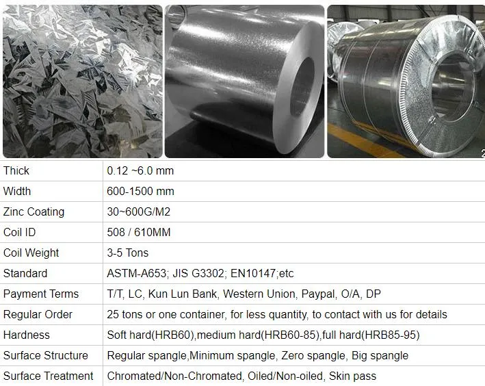 Fashion Prime Ms Plate CRC/Gi/Gl Zinc Coated Galvanized Steel Coil / Sheet for Prefab House Building with Factory Pricesh