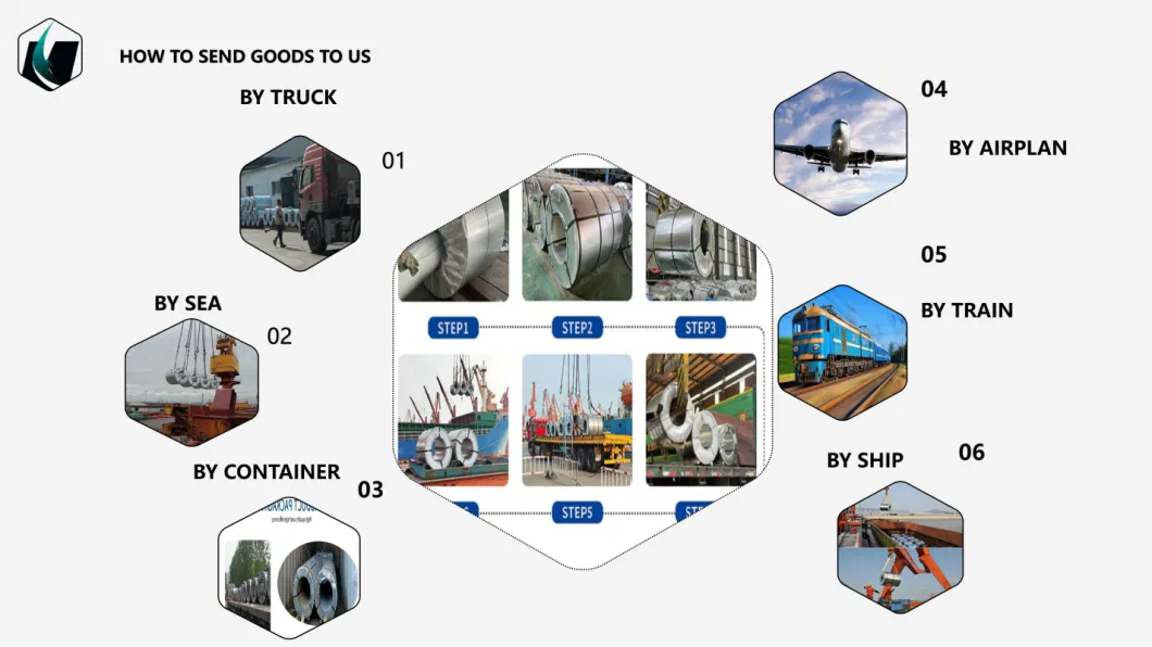 Zinc Coated Galvanized Steel Coil / Color Steel Coil/Olour Scroll-Steel Coating