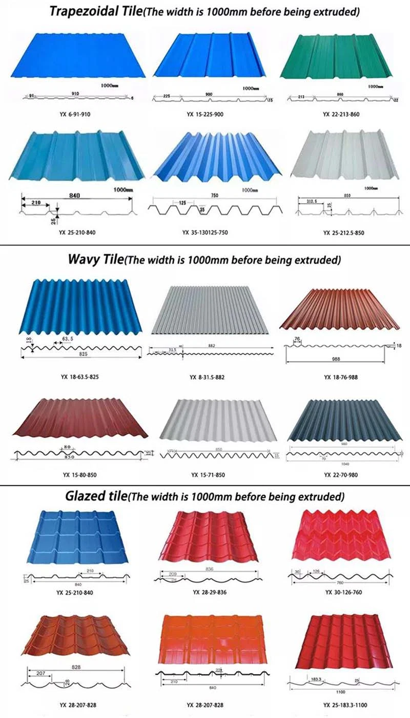 Cheap Price Standard Size Zinc Galvanized Iron Gi / Galvalume PPGI / PPGL Roofing Sheet Corrugated Steel Plate for Prefab House