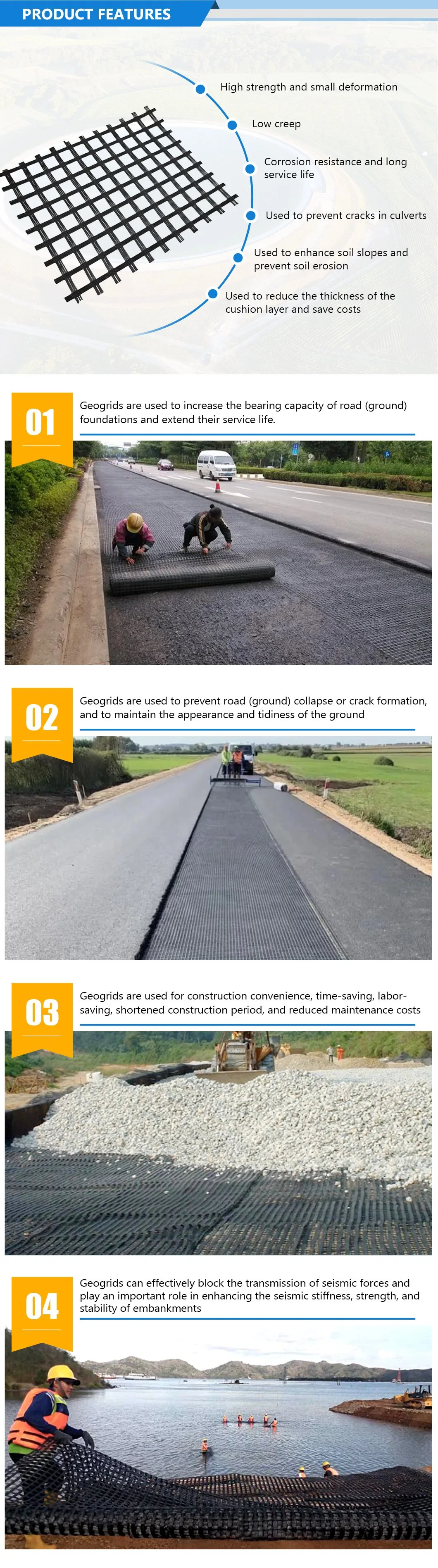 Civil Engineering Bitumen Reinforcing Fiberglass Geogrid 150-30kn