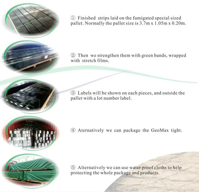 Geocell Grids Stabilize Soil Roadbed and Protecting Soil From Wash Away