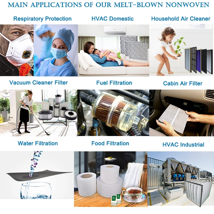 100% PP Filter Meltblown/Melt-Blown/Nonwovn/Non-Woven/Non Woven Fabric