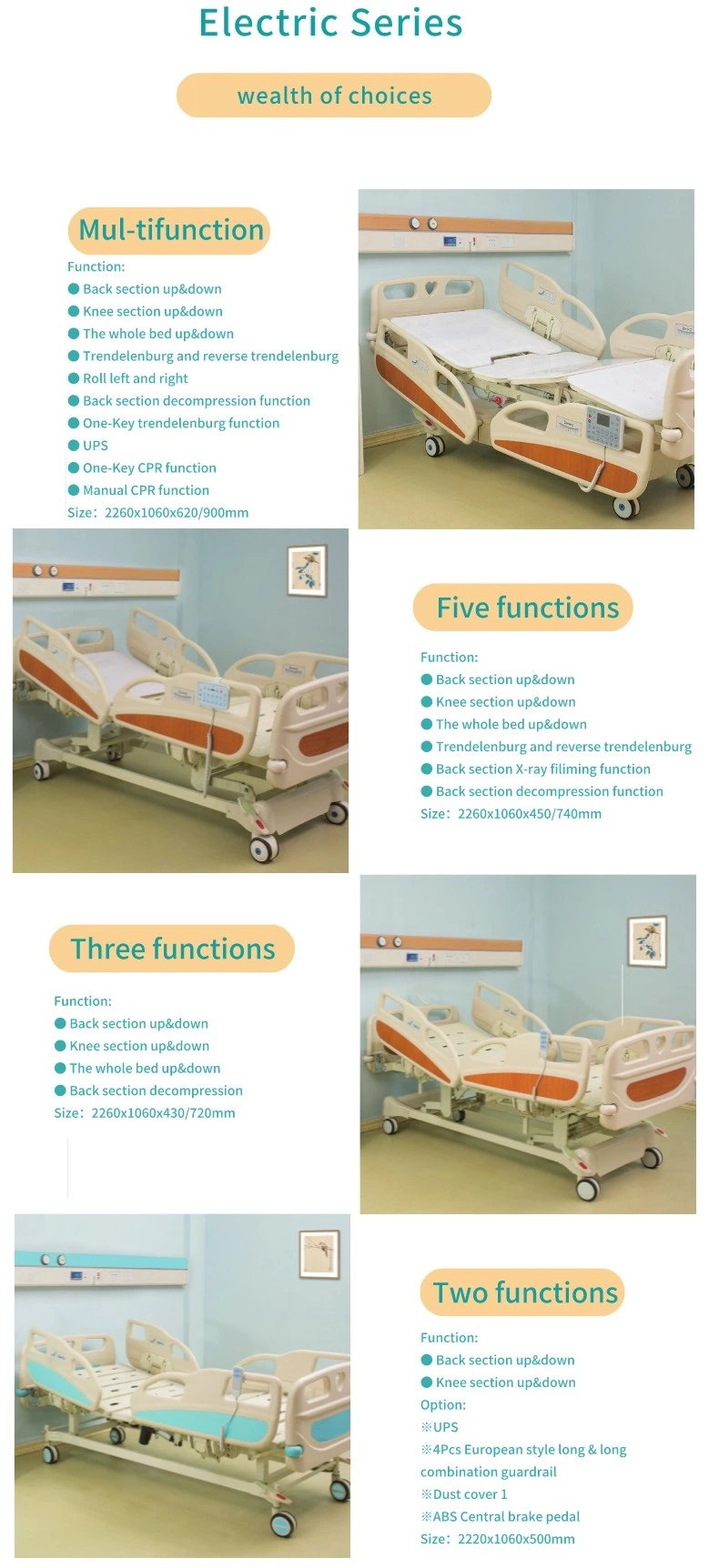 GS-828f Hospital Ward Bed Children Care Patient Nursing Medical Electric Pediatric ICU Bed