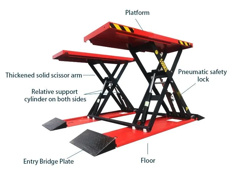 Surface Mounted MID Rise Scissor Lift Four Hydraulic Scissor Elevator