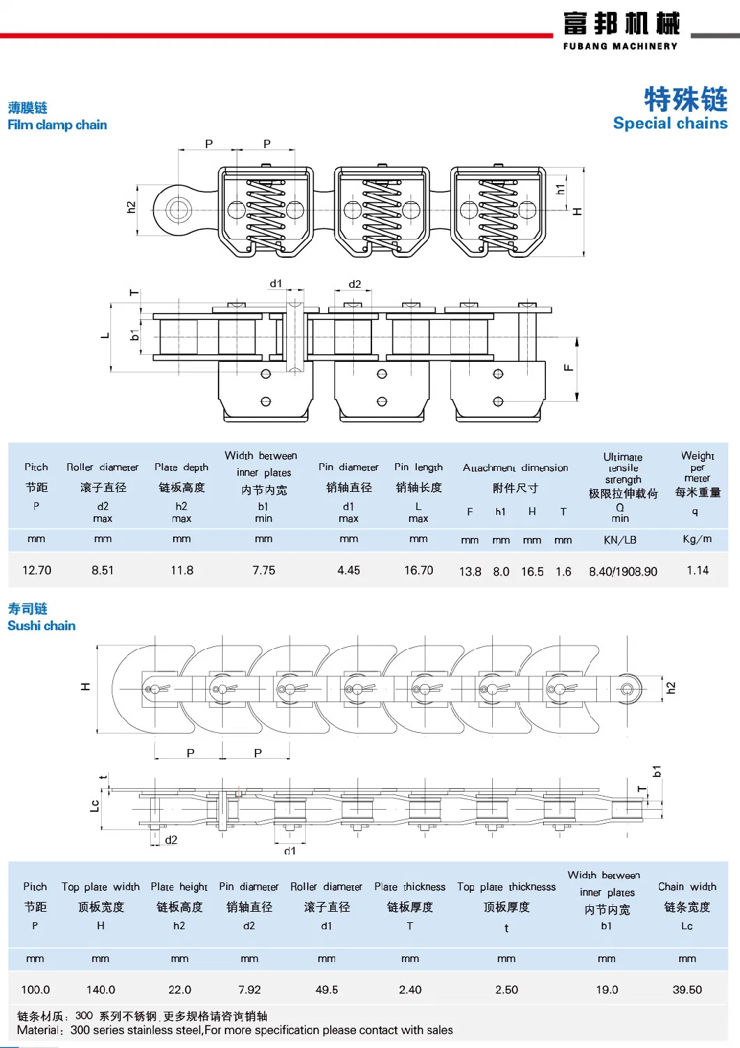 Customized Stainless Steel Factory Supply Conveyor Chain Flat Top Plate Food Grade Sushi Chain