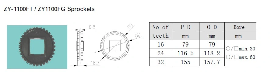 Series 1100 Flush Grid Modular Belts with Rubber Friction Top