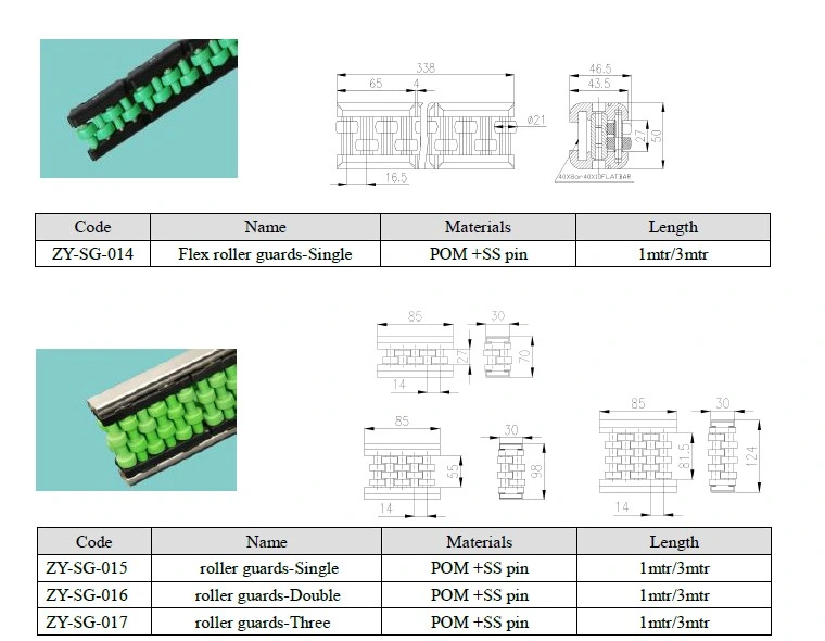 Six Rollers Side Guide Rails for Bottle Conveyor Lines