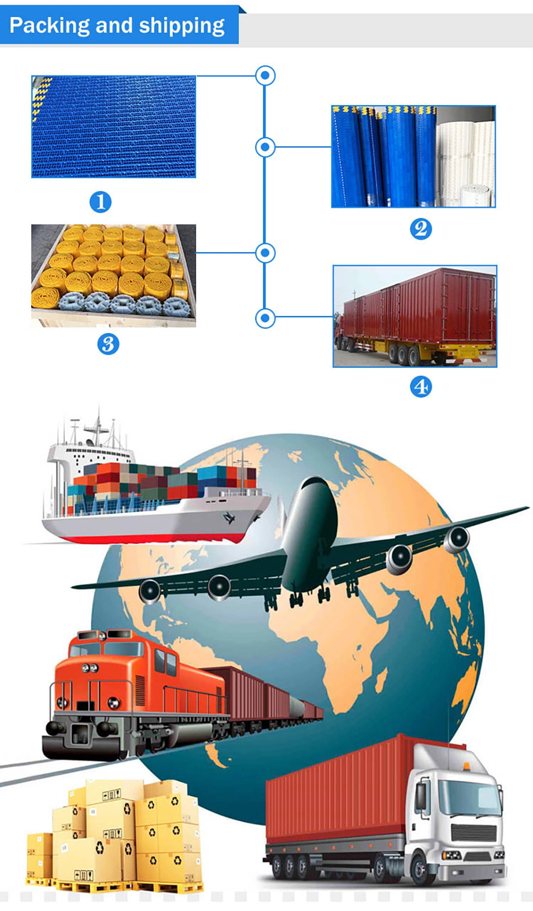 Rexnord Raised Rib 1000 Narrow Modular Belts (T-2300)