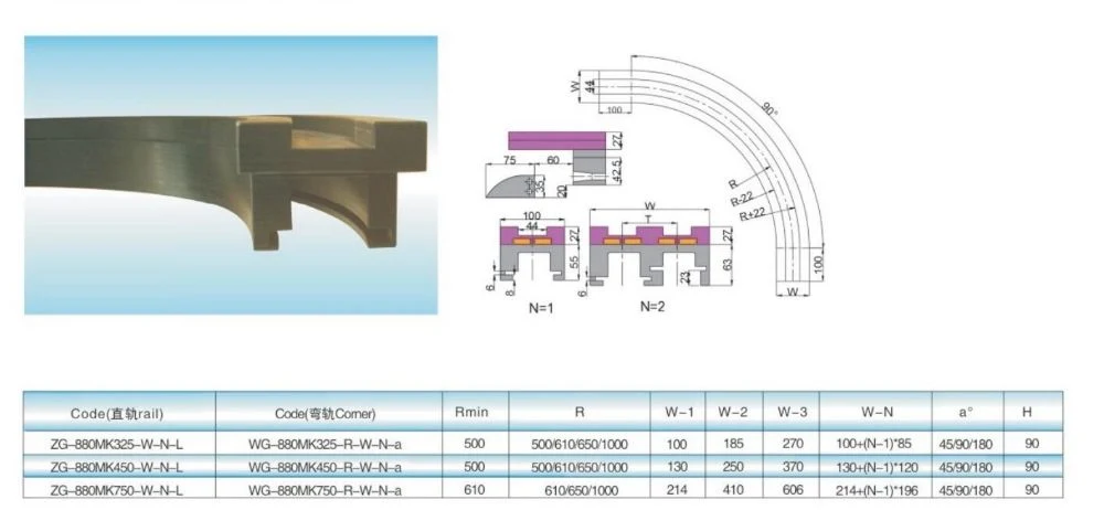 882tab PE Plastic Chain Corner Tracks Straight Running Tracks