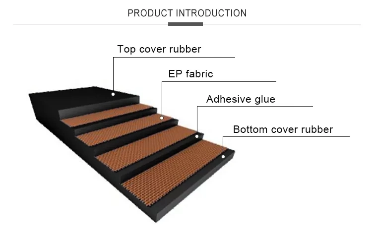 Hot Sell Heat Resistant White Colour Conveyor Belt 4200mm for Food Grade