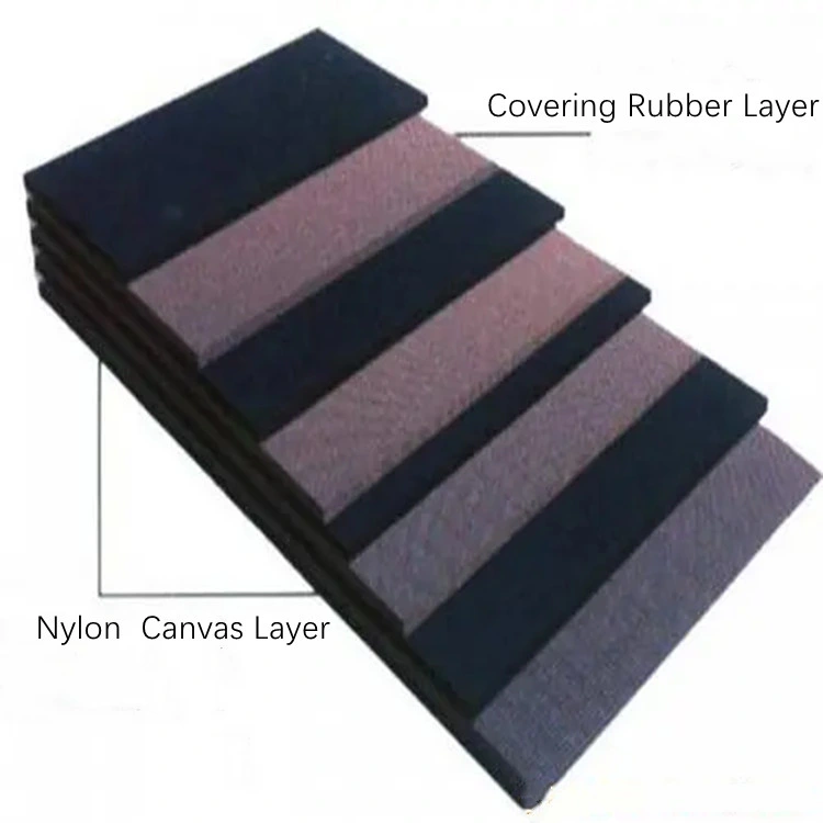 Ep/Nn/High Temperature/Fire Resistant/Oil Resistant/Tear Resistant/Wear Resistant Open Closed V Type Chevron Fabric Pattern Rubber Conveyor Belt