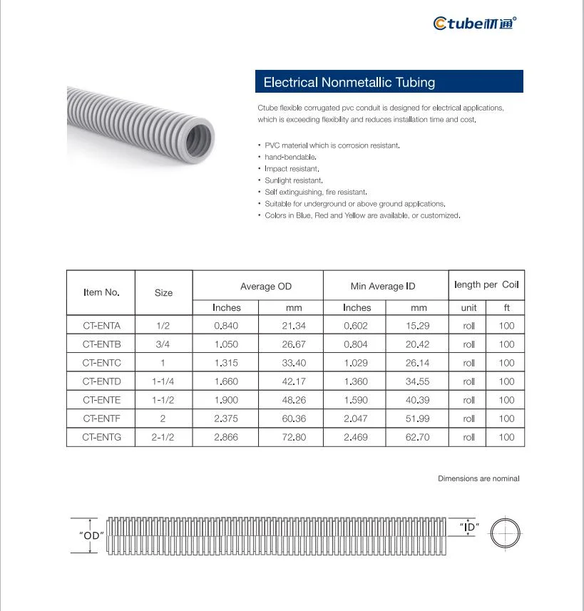 Ctube Conduit Middle Joint CT-Sc 1/2~8&quot; UL651-Approved for Connecting Sch40 PVC Pipes