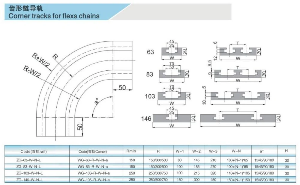 882tab PE Plastic Chain Corner Tracks Straight Running Tracks