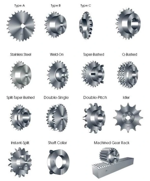 European American Standard Medium Carbon Steel Transmission Drive Double Pitch Chain Sprockets