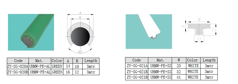 Zy-Sg-021A Conveyor Side Guide Tee Guide