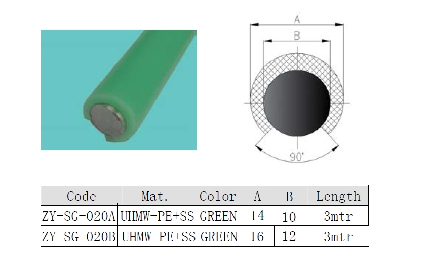 Zy-Sg-021A Conveyor Side Guide Tee Guide