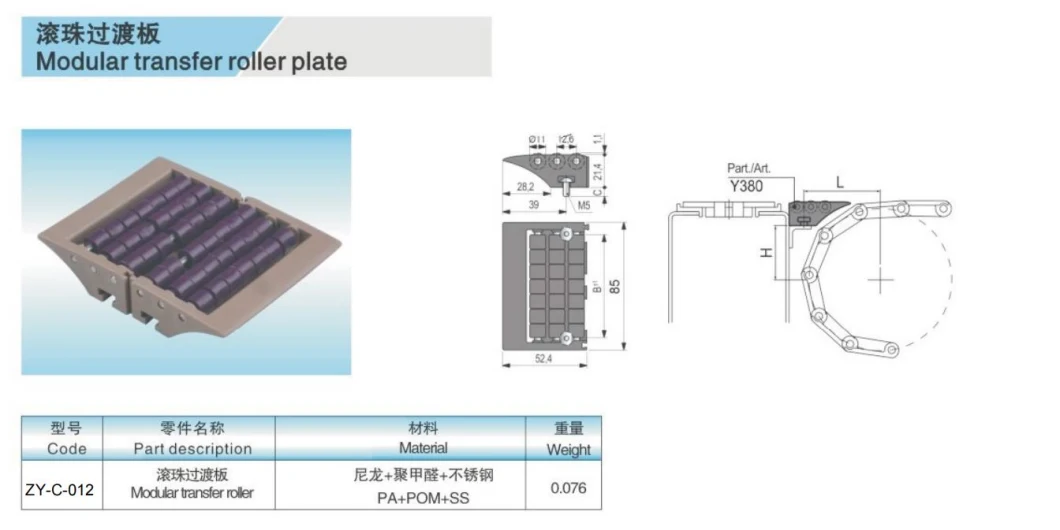 Modular Transfer Roller Plates