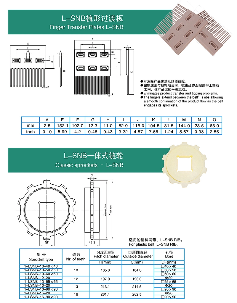 Finger Transfer Plates for L-Snbmodular Belt Plates