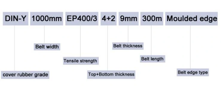 1600mm Width Ep400/3 Conveyor Belt Rubber